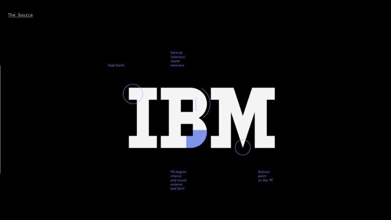 Download IBM Plex font (typeface)