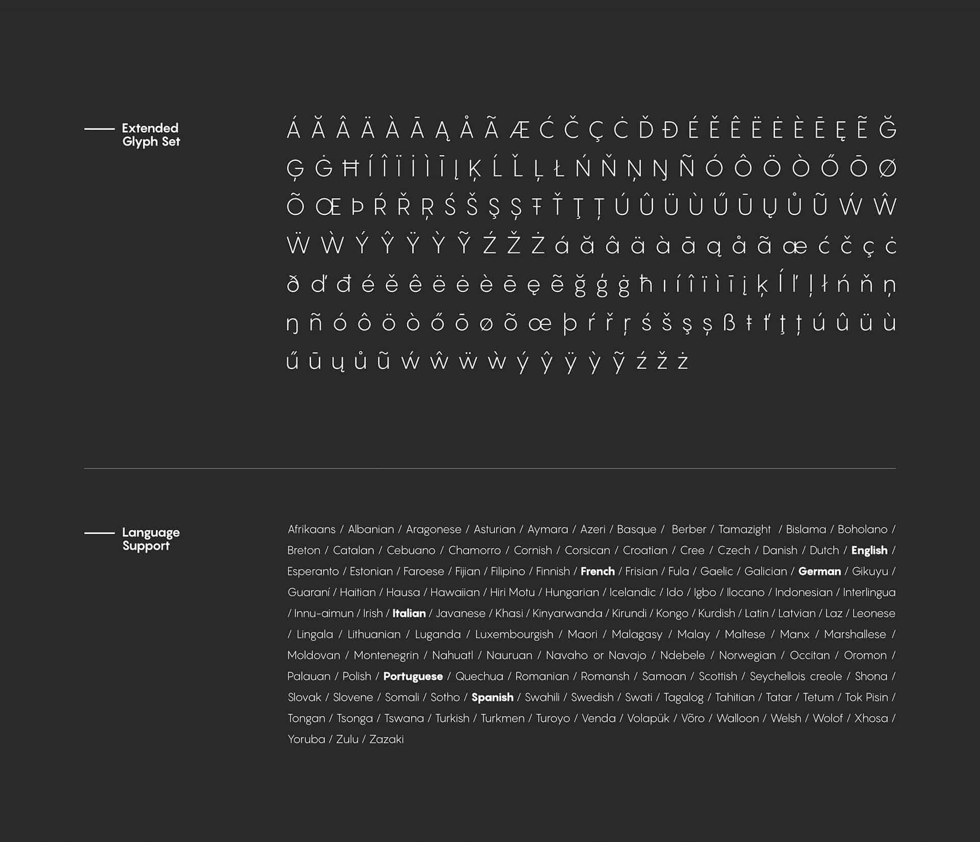 Download Pangram font (typeface)