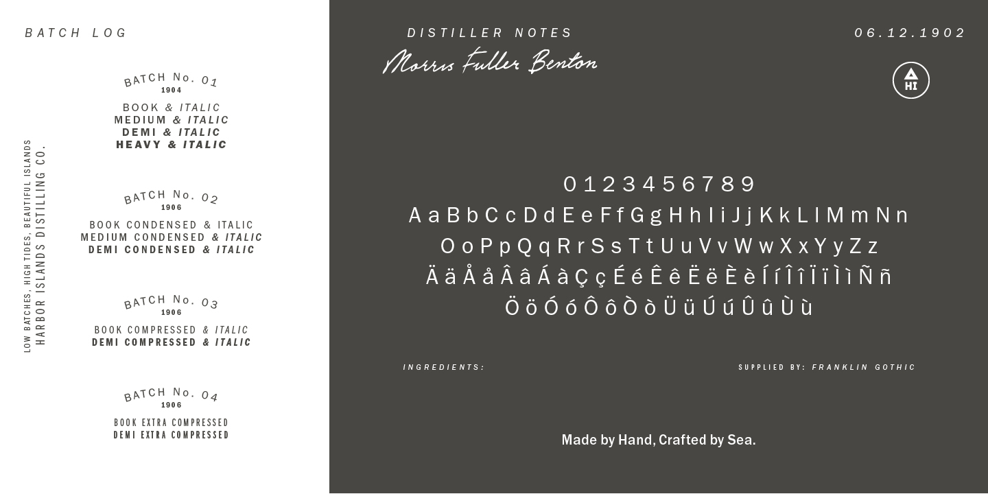 Download Franklin Gothic font (typeface)