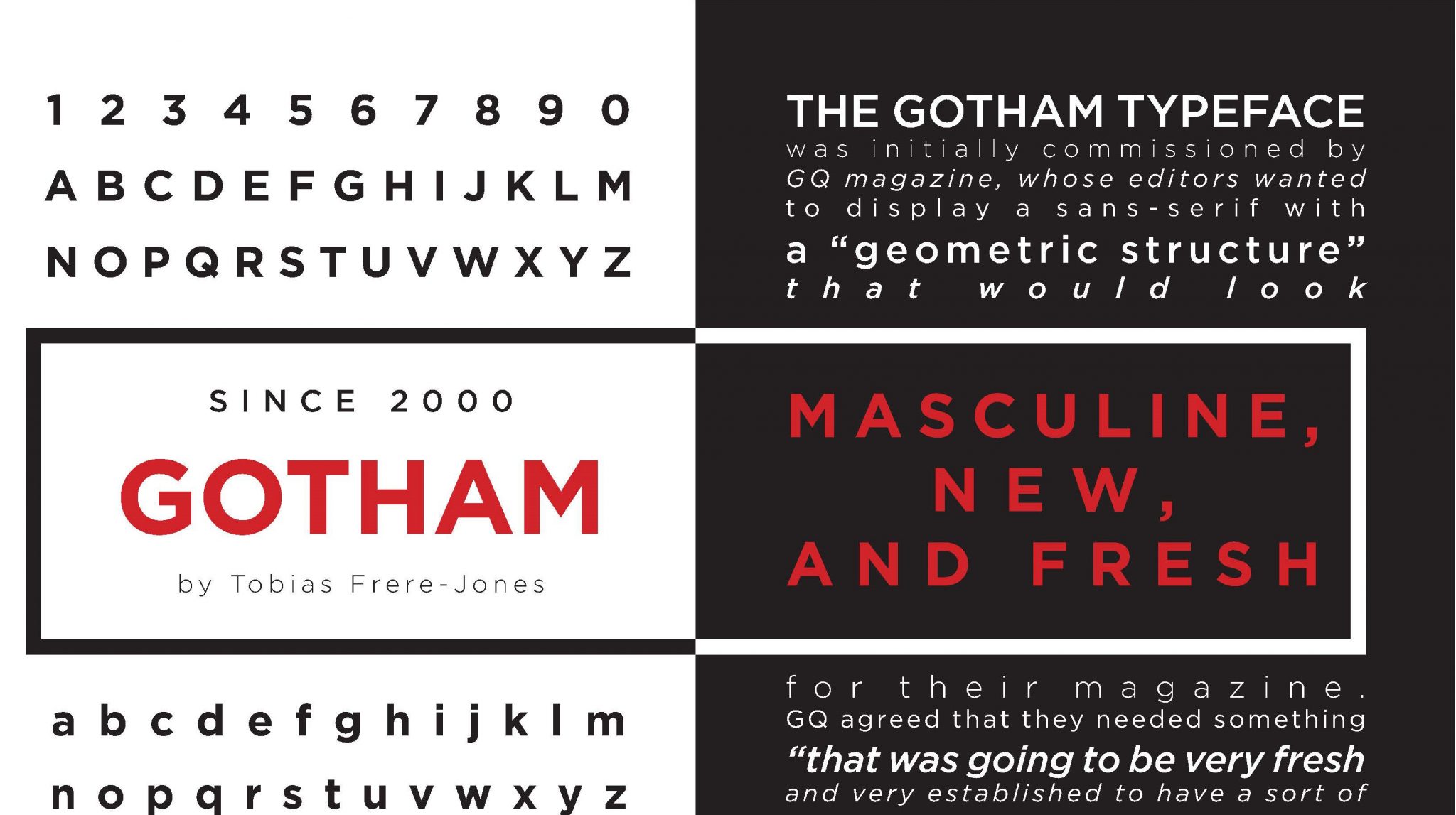 gotham typeface download