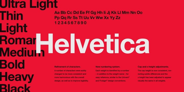 free helvetica now font family free dowload