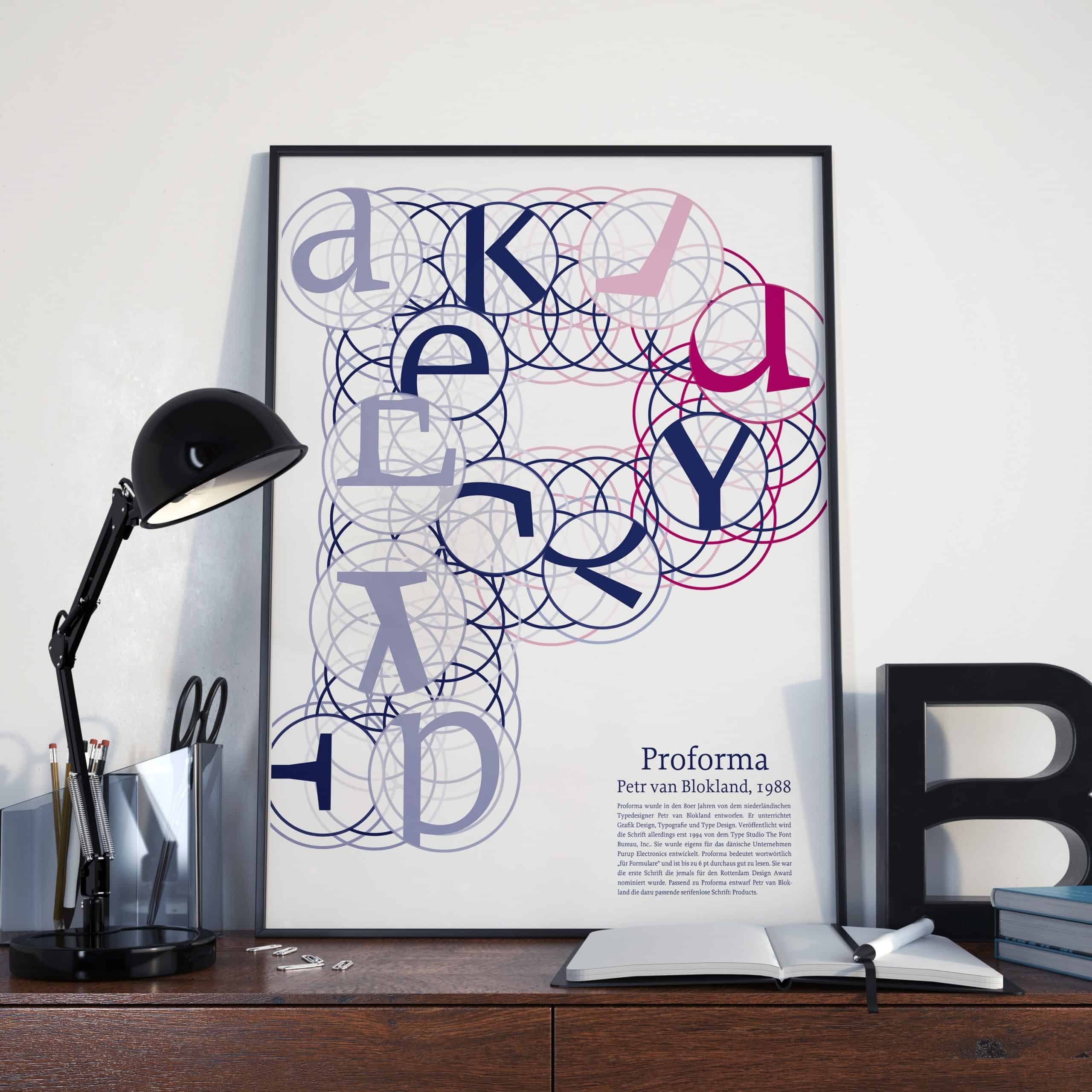 Download Proforma     [1988 - Petr van Blokland] font (typeface)
