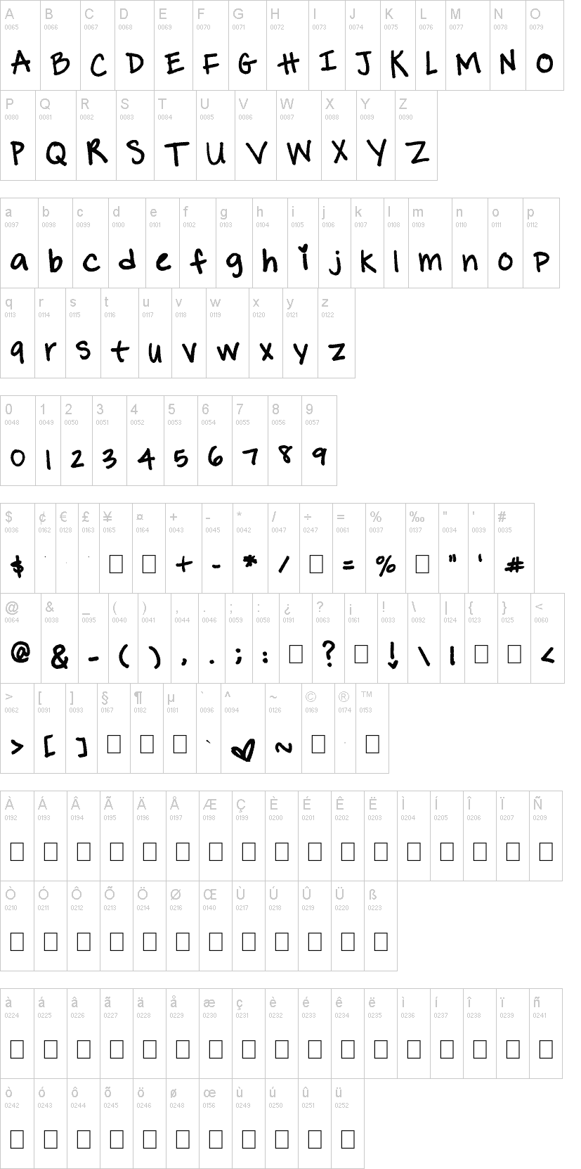 Download Promise font (typeface)