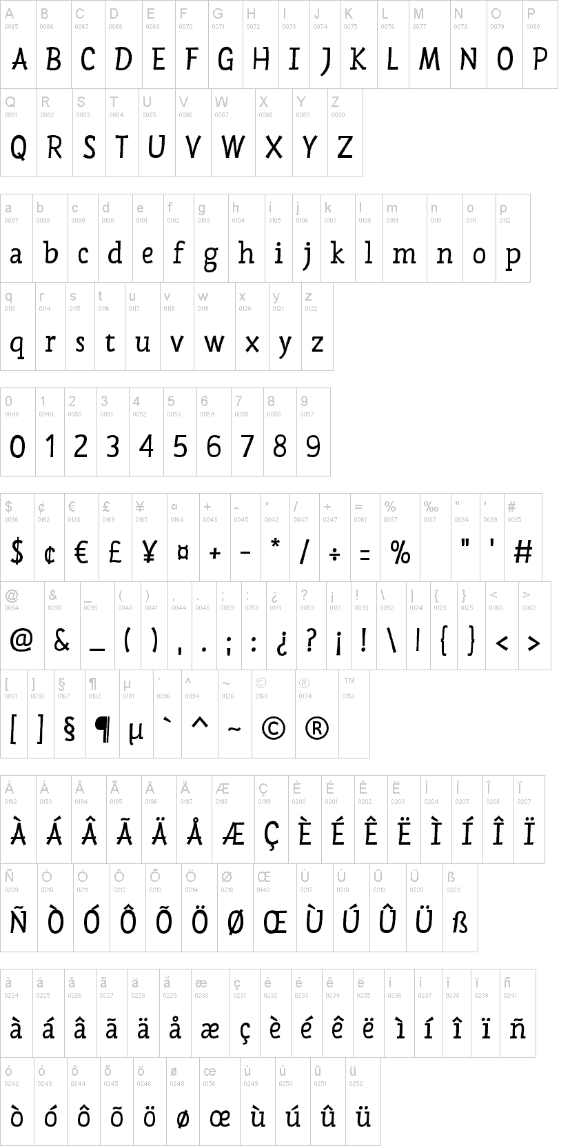Download Chispa font (typeface)