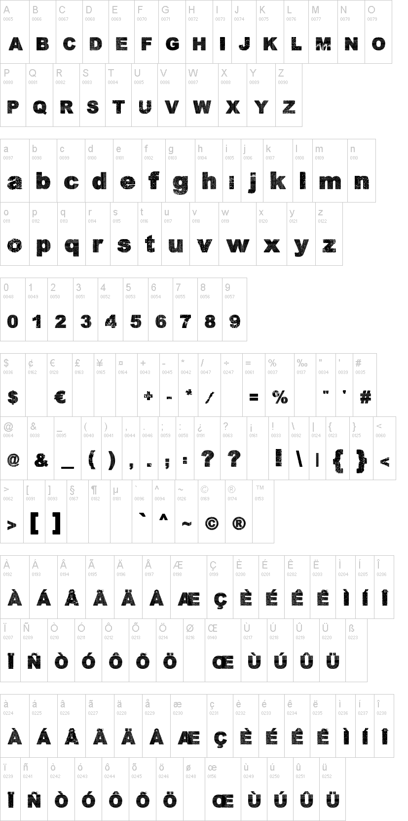 Download Dabre font (typeface)